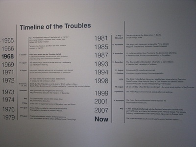 Belfast troubles timeline