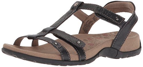 best walking sandals for travel