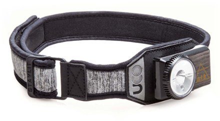 rechargeable headlamp - amazing travel gear!