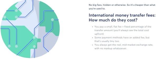 Use Wise, formerly TransferWise to transfer money internationally